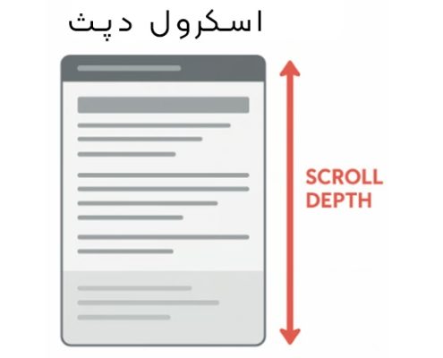 اسکرول دپث