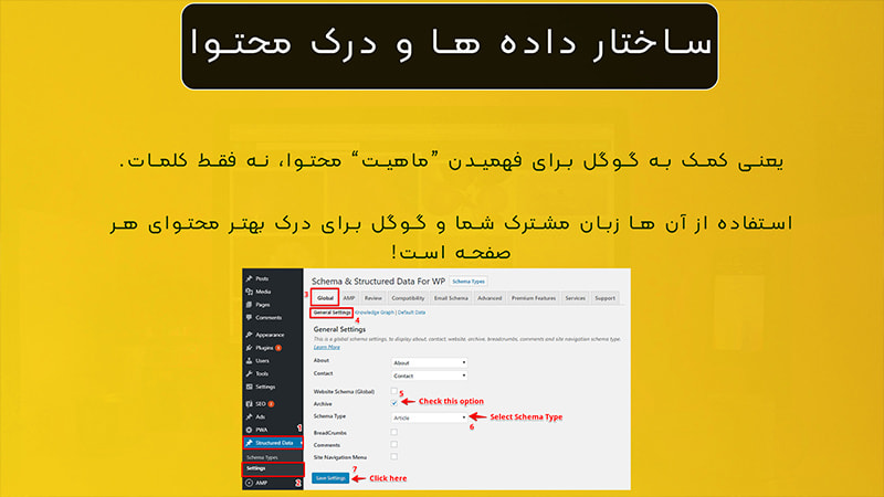 اسکیما چیست