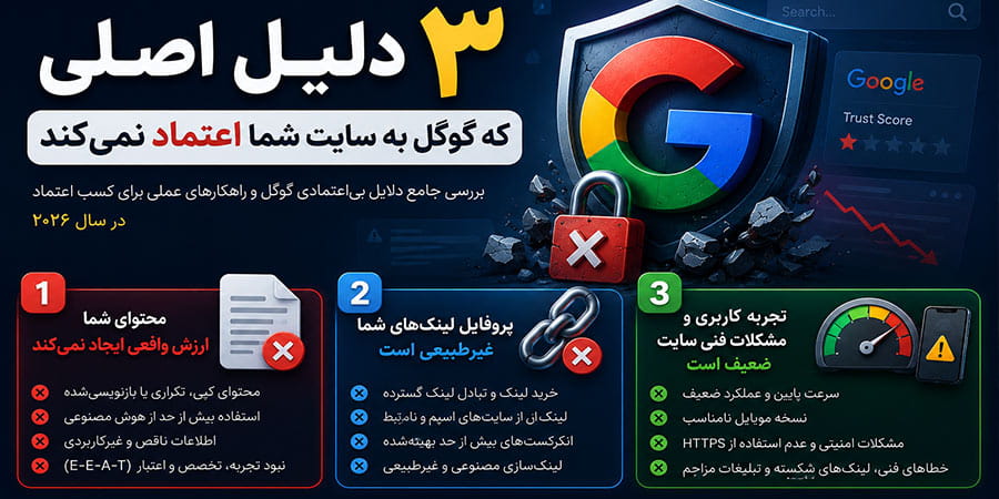عدم اعتماد گوگل