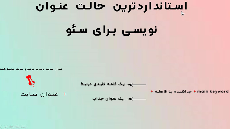 عنوان سئو استاندارد