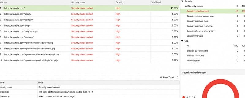 خطای mixed content اسکریمینگ فراگ