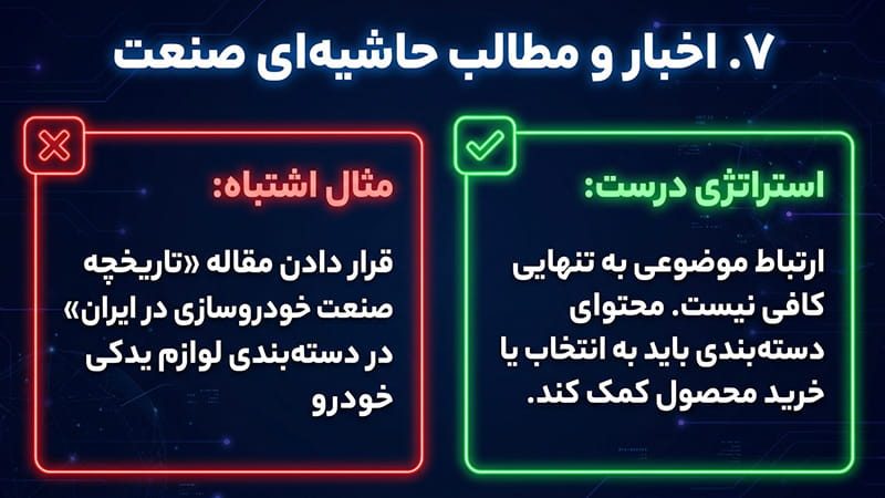 اخبار در دسته بندی