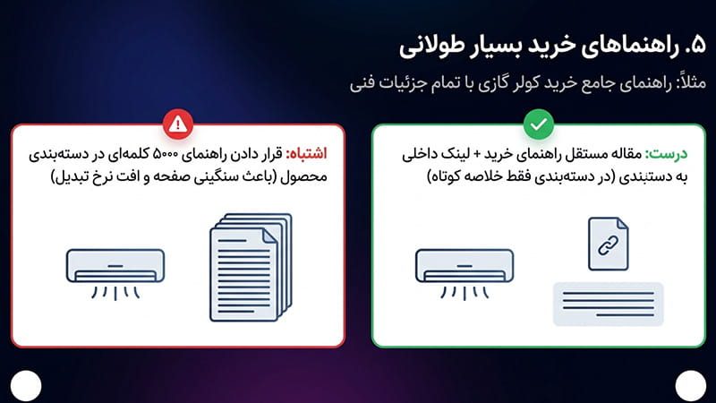 راهنمای خرید در دسته بندی