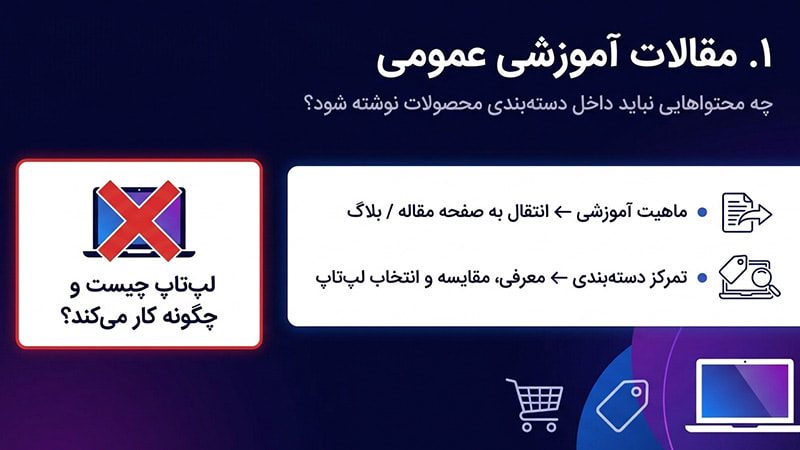 سئو دسته بندی