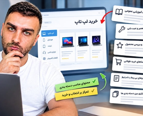 محتوای نامناسب برای دسته بندی