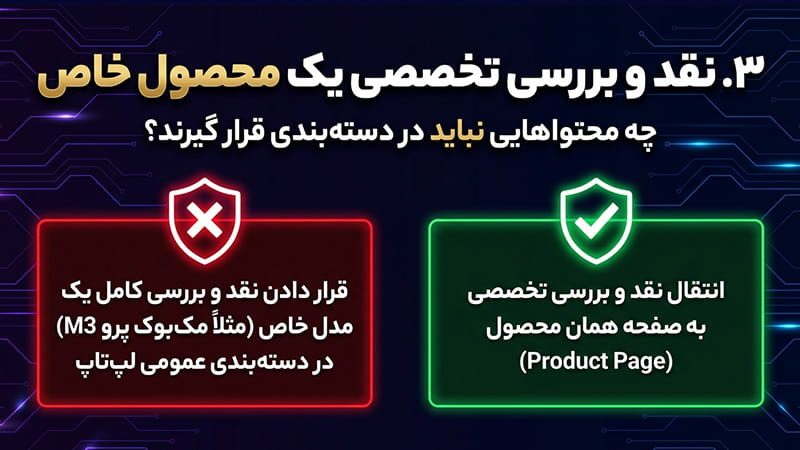 نقد و بررسی در دسته بندی محصول