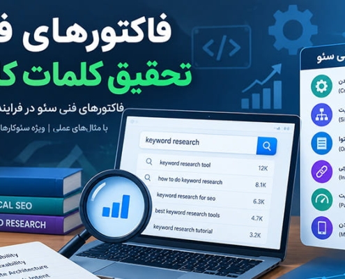 کیوورد ریسرچ