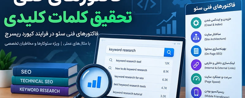 کیوورد ریسرچ